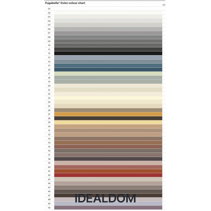 Плитка Герметик (Силикон) Декоративный Kerakoll Fugabella Color Silicone 10 310 Мл (Ksc10)