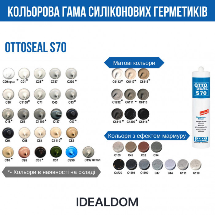 Плитка Силиконовый Герметик Litokol Ottoseal S70 С00 Прозрачный (8Ntrtrs0201),Герметик,Прозорий,Італія